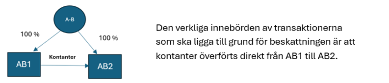图片2 okföring bokslut faktuering årsredovisning Sveriges kostnadseffektiva redovisningstjänster tillförlitliga redovisningsföretag vilka frågor bör man uppmärksamma i finansiella rapporter,Hur rapporterar jag årsredovisningen,Vilka organisationer gör års